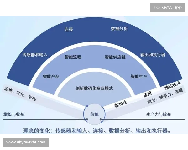 赛事关注度提升策略与实践路径探索