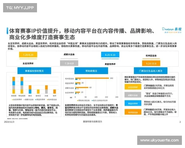 赛事数据库整合全球赛事信息管理与分析平台 赛事数据库整合全球赛事信息管理与分析平台
